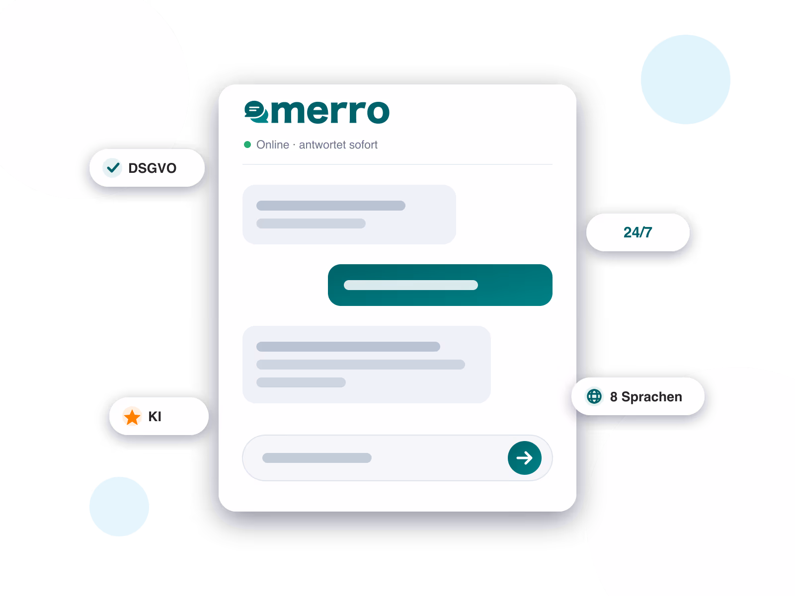 MERRO KI-Chatbot Widget mit Live-Chat, DSGVO-konform und in 8 Sprachen