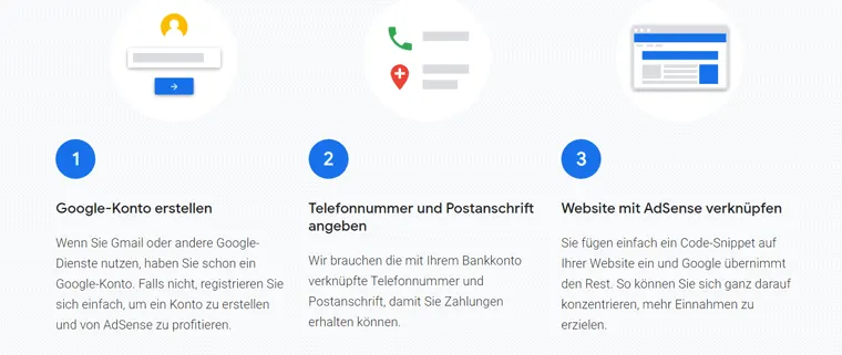 AdSense Account in wenigen Schritten erstellen