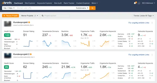 Suchmaschinenoptimierung: Kosten für SEO erklärt