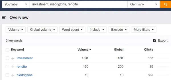 YouTube SEO - Wie Sie die Platzierung Ihrer Videos optimieren