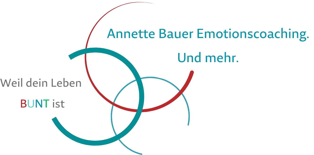 Annette Bauer