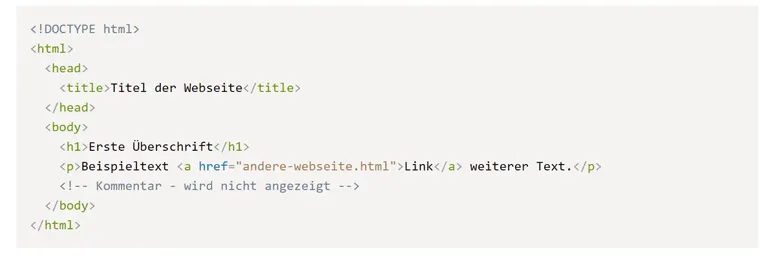 Beispiel für eine HTML Struktur