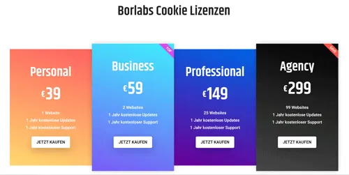 Borlabs Lizenzen
