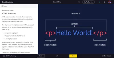 Codecademy HTML Kurs
