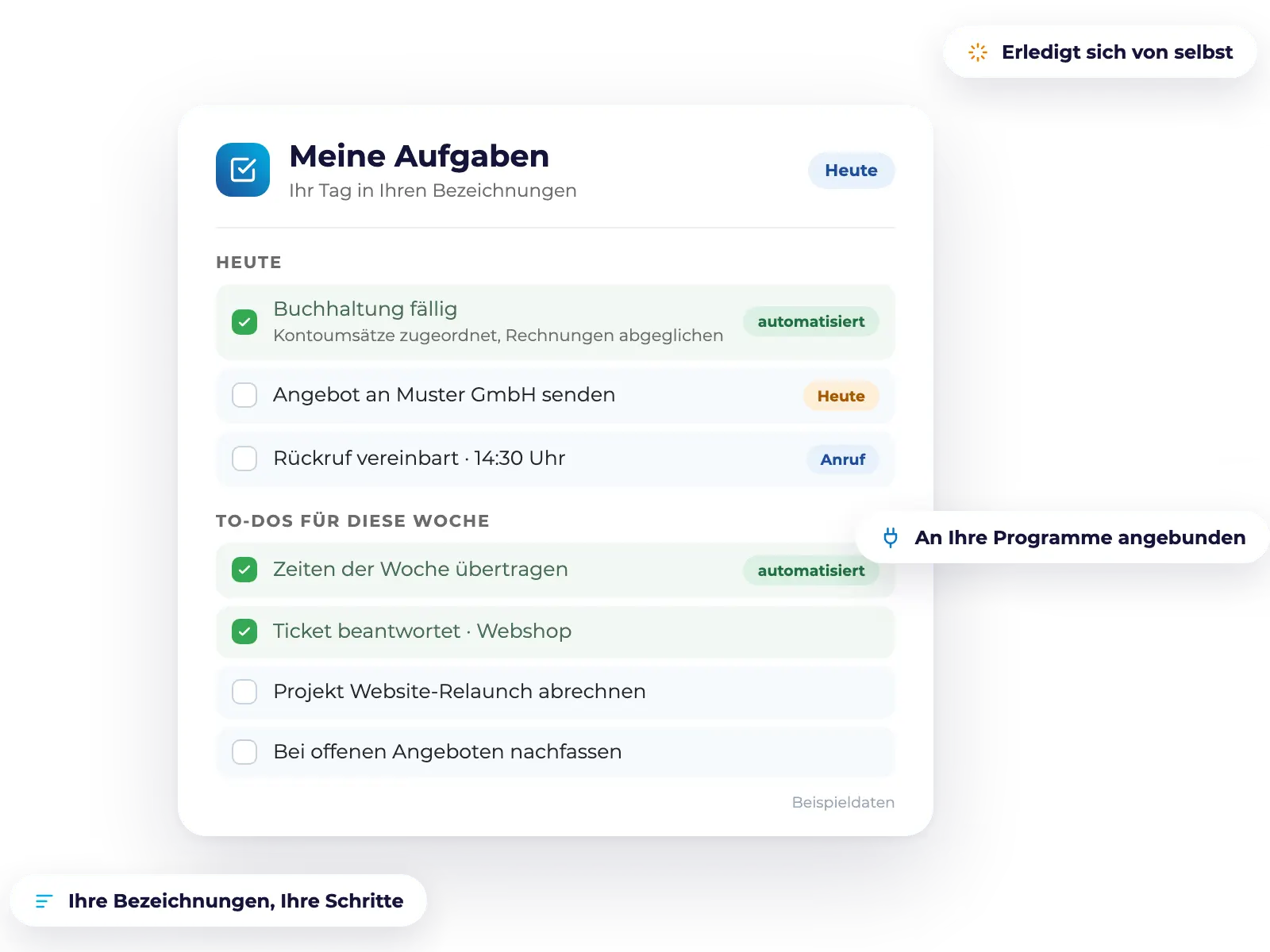 Aufgabenübersicht eines maßgeschneiderten CRM-Systems: die fällige Buchhaltung ist automatisiert abgehakt, die To-dos der Woche sind teilweise erledigt, dargestellt mit Beispieldaten