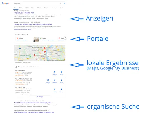 Website bei Google anmelden: So bringen Sie Ihr Unternehmen nach vorn