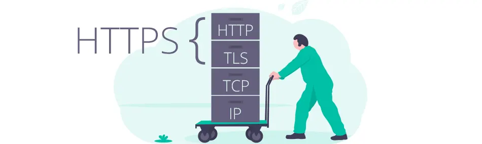 HTTPS Funktionsweise: Network Stack