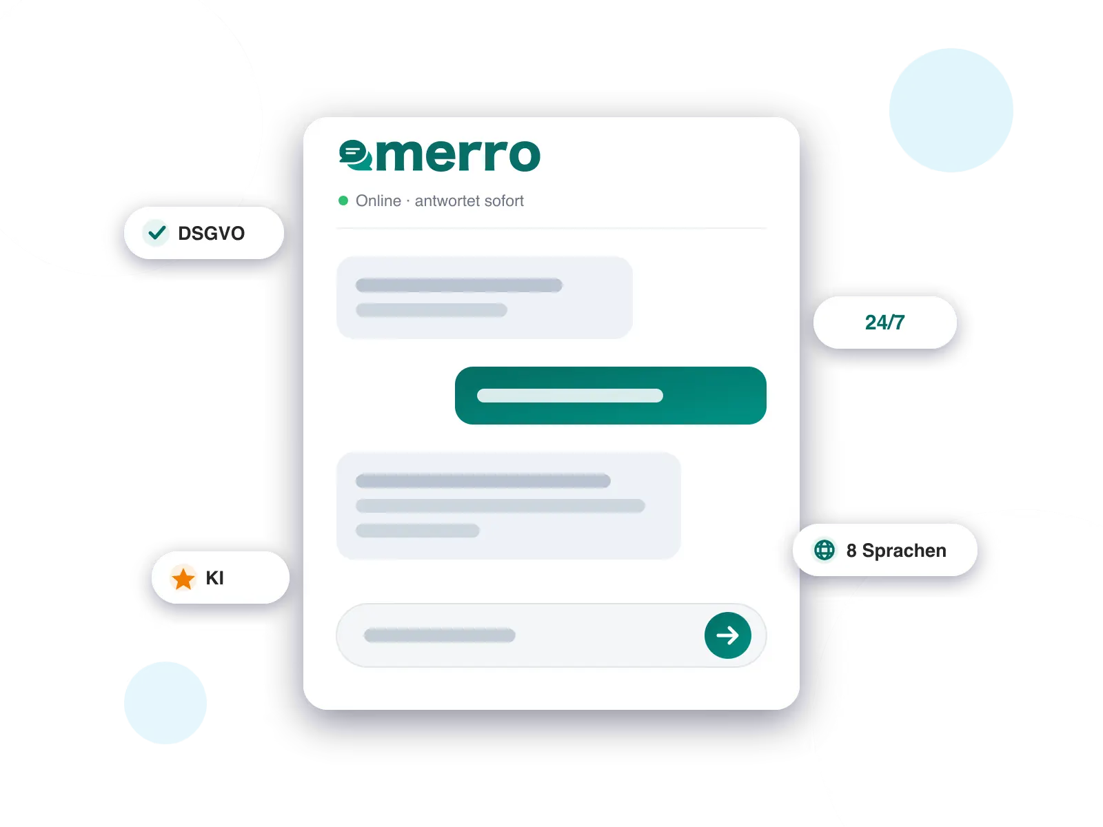 MERRO KI-Chatbot Widget mit Live-Chat, DSGVO-konform und in 8 Sprachen