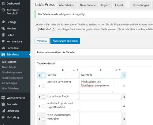 Verwaltung einer TablePress Tabelle