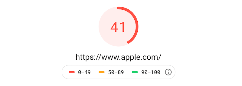 Google PageSpeed: Wie zuverlässig sind die PageSpeed Ergebnisse?