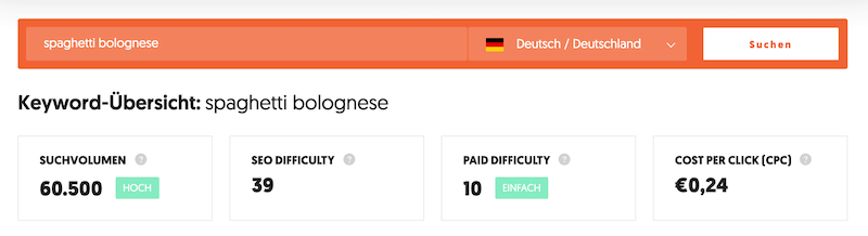 SEO Guide 2020 - 20 Tipps zur Suchmaschinenoptimierung