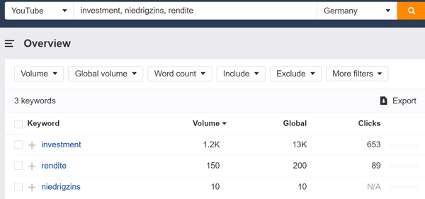YouTube SEO - Wie Sie die Platzierung Ihrer Videos optimieren