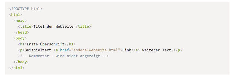 Beispiel für eine HTML Struktur