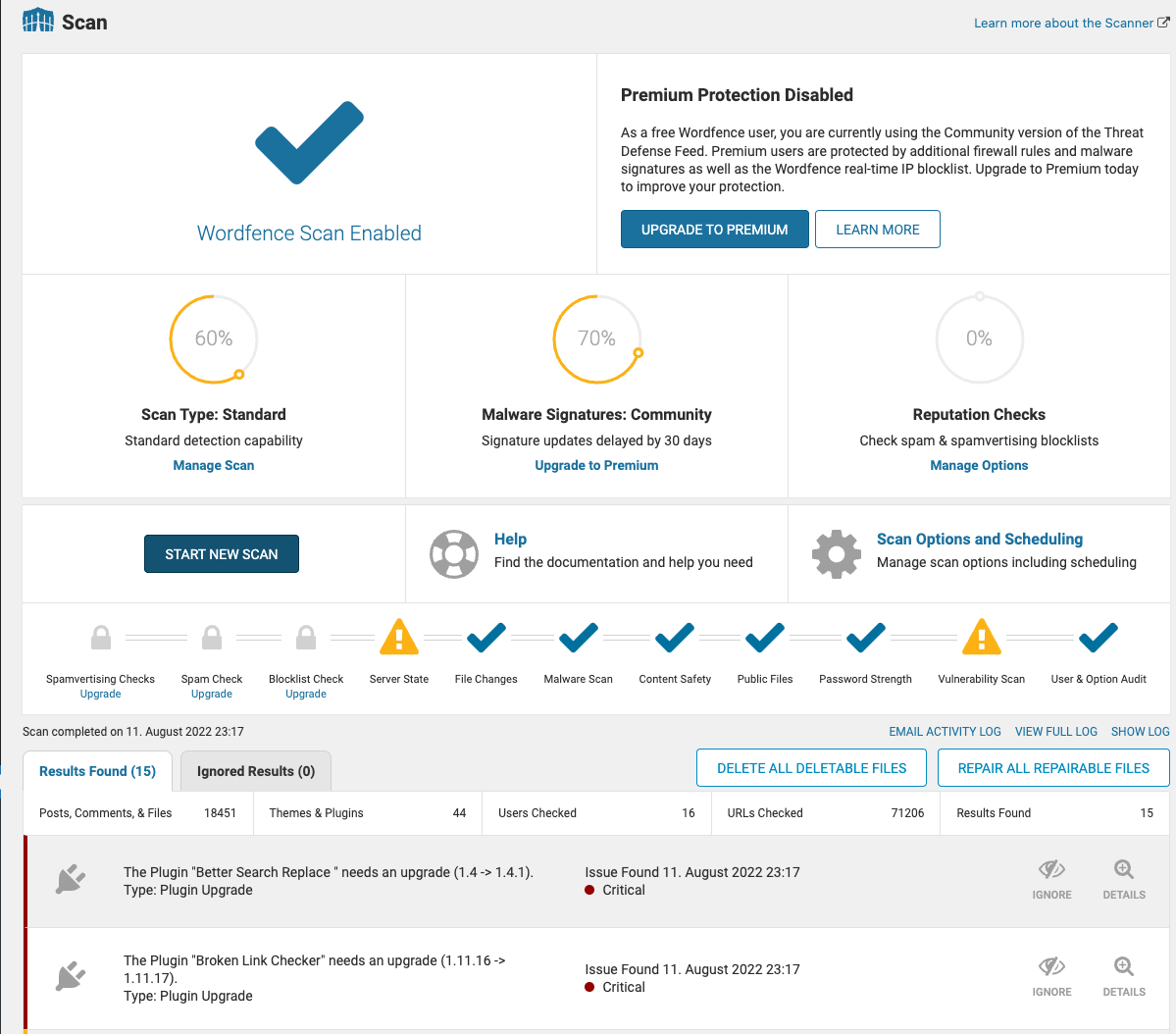 WordPress gehackt: Was tun?