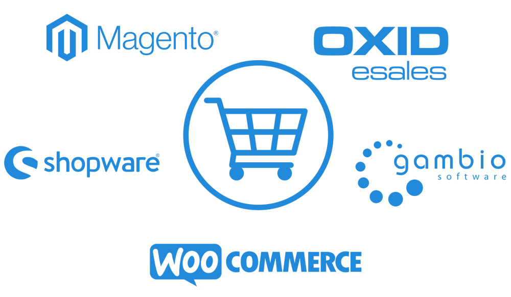 Ecommerce Onlineshops