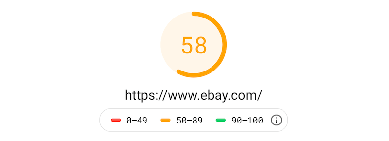ebay Pagespeed Test Mobil
